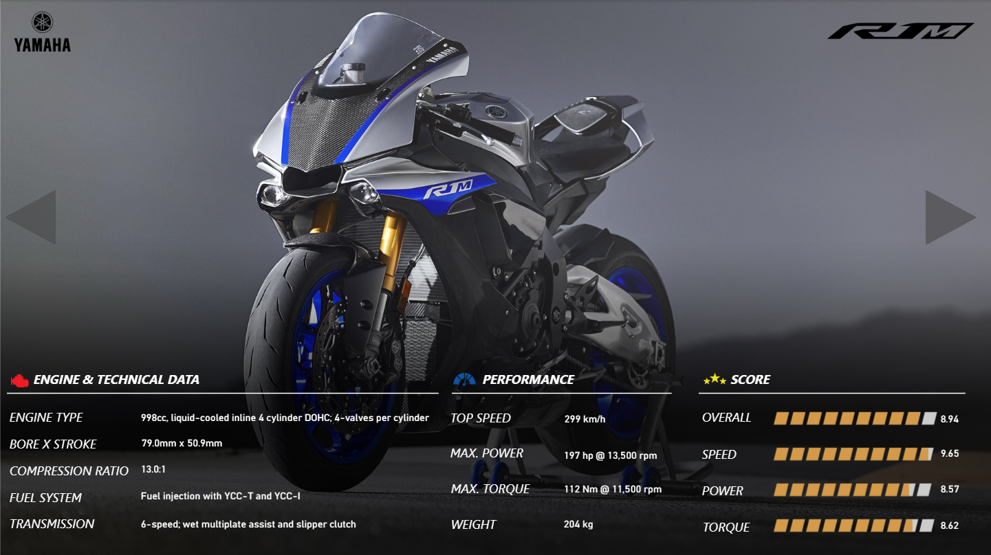 Project 1